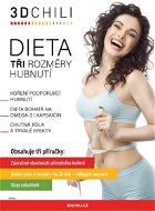 Dieta: Tři rozměry hubnutí - Elektronická kniha