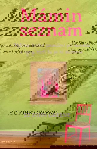 Mámin seznam - Elektronická kniha - Hlavní obrázek