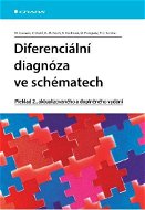 Diferenciální diagnóza ve schématech - Elektronická kniha