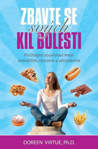 Zbavte se svých kil bolesti - Elektronická kniha - Hlavní obrázek