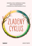 Zladený cyklus - Elektronická kniha