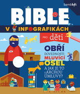 Bible in infographics for children - Ebook