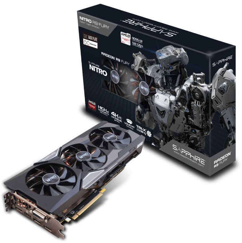 SAPPHIRE NITRO Radeon R9 FURY 4GB HBM Back Plate Videókártya