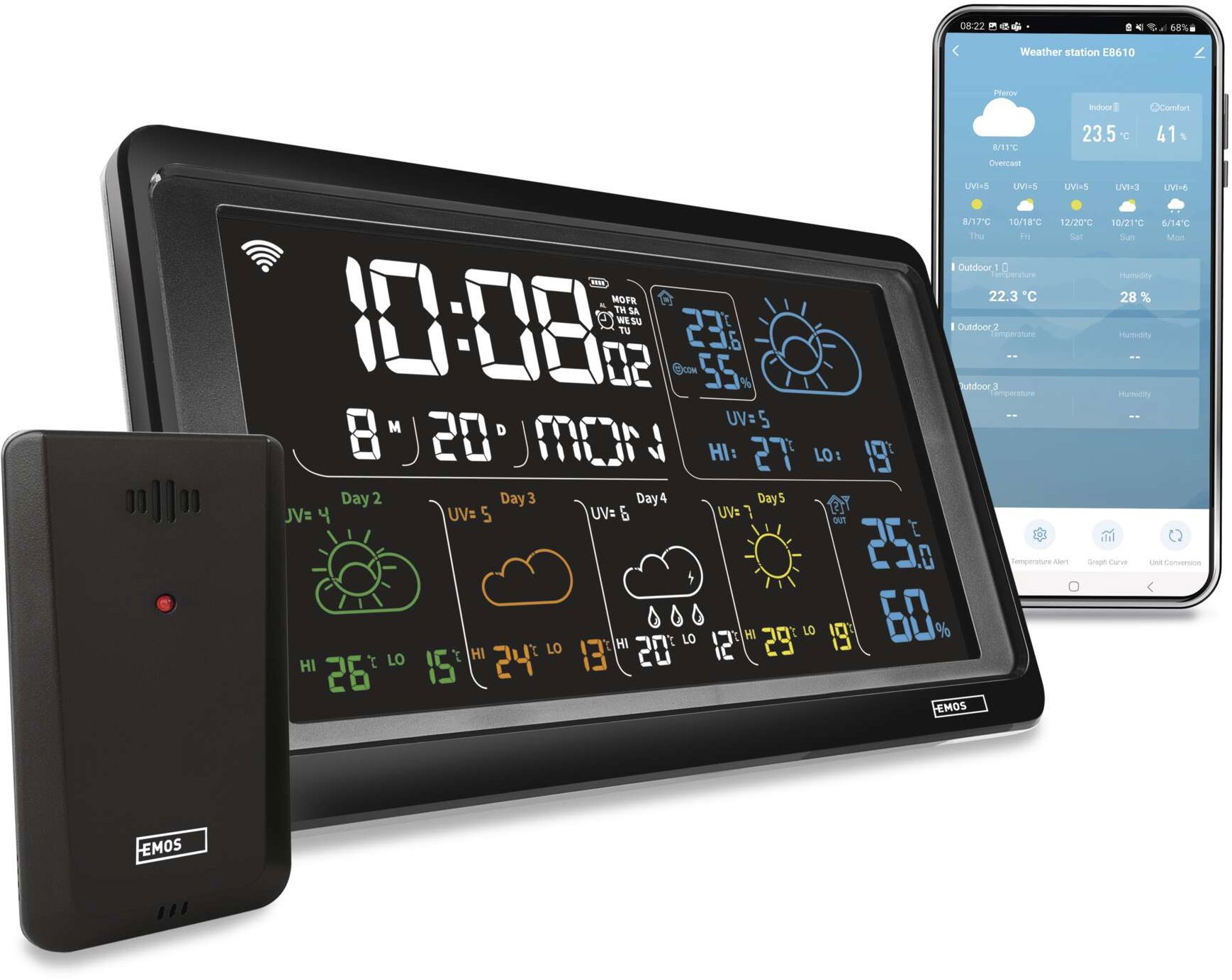 EMOS GoSmart E8610 wifivel, vezeték nélküli