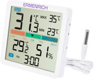 Ermenrich Report WR10 - Air Quality Meter