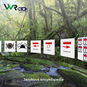 Servodata 3D Com Edukační sada - Licence