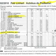 Linhart, Petr: Autobus do Podbořan - CD - Music CD