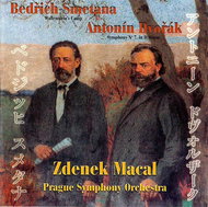Prague Symphony Orchestra of Prague: Wallenstein' s Camp, Symphony No.7 in D minor Op.70 - CD - Music CD