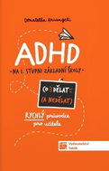ADHD Co dělat (a nedělat) - Rychlý průvodce pro učitele - Kniha