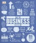 The Business Book: Big Ideas - Kniha