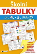 Školní TABULKY pro 4.-5. třídu ZŠ - Kniha
