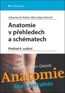 Anatomie v přehledech a schématech: Překlad 8. vydání - Kniha