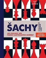 Šachy: Jak pochopit hru pomocí ilustrovaných schémat - Kniha