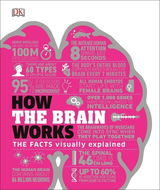 How the Brain Works: The Facts Visually Explained - Kniha
