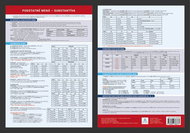 Prehľadová tabulka učiva Podstatné mená – substantiva - Kniha