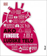 Ako funguje ľudské telo - Kniha
