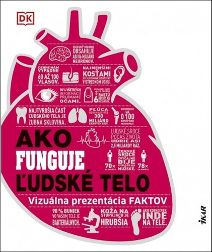 Ako funguje ľudské telo - Kniha - Main image