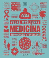 Medicína Veľké myšlienky: Jednoducho vysvetlené - Kniha