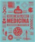 Medicína Veľké myšlienky: Jednoducho vysvetlené - Kniha