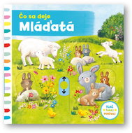 Čo sa deje Mláďatá - Kniha