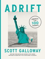 Adrift: America in 100 Charts - Kniha