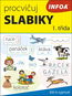 Procvičuj slabiky 1. třída: klíč k vyjmutí - Kniha