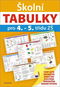 Školní TABULKY pro 4.-5. třídu ZŠ - Kniha