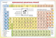 Periodická tabulka prvků - Kniha