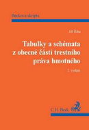 Tabulky a schémata z obecné části trestního práva hmotného, 2. vydání - Kniha