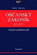 Občanský zákoník Velký komentář § 1-117: Svazek I. § 1-117 Obecná ustanovení - Kniha