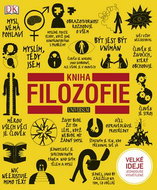 Kniha filozofie - Kniha