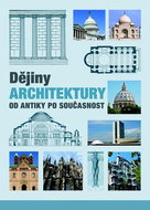 Dějiny architektury: Od antiky po současnost - Kniha