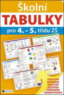 Školní TABULKY pro 4.-5. třídu ZŠ - Kniha