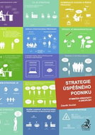Strategie úspěšného podniku: Symbióza kreativity a disciplíny - Kniha