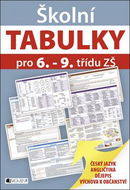 Školní TABULKY pro 6.-9. třídu ZŠ: Český jazyk, Angličtina, Dějepis, Výchova k občanství - Kniha