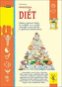 Antológia diét: Všetky opísané diéty so svojimi za a proti, zdravým uvažovaním a správnou hmot. - Kniha