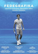 Fedegrafika: Grafický životopis tenisového génia Rogera Federera - Kniha
