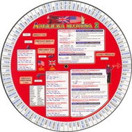 Anglická slovesa 2: Otočná mapka - Kniha