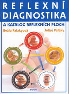 Reflexní diagnostika a katalog reflexních ploch: a katalog reflexních ploch - Kniha