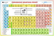 Periodická tabulka prvků - Kniha