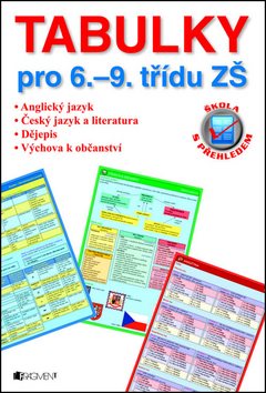 Tabulky pro 6.-9. tř. ZŠ: Škola s přehledem - Kniha - Main image