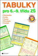 Tabulky pro 6.-9. tř. ZŠ: Škola s přehledem - Kniha