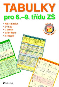 Tabulky pro 6.-9. tř. ZŠ: Škola s přehledem - Kniha - Main image