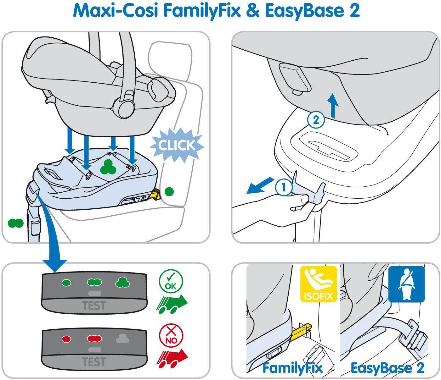 FamilyFix Base Unit Black for attaching baby car seats Car