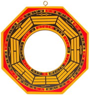 FENGSHUIHARMONY Mirror BA GUA concave (bottom) - Mirror