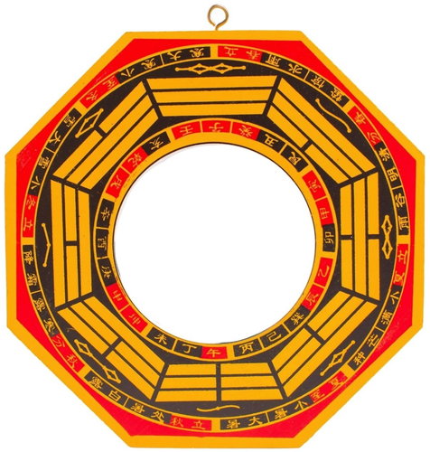 FENGSHUIHARMONY Mirror BA GUA concave (bottom) - Mirror - Main image