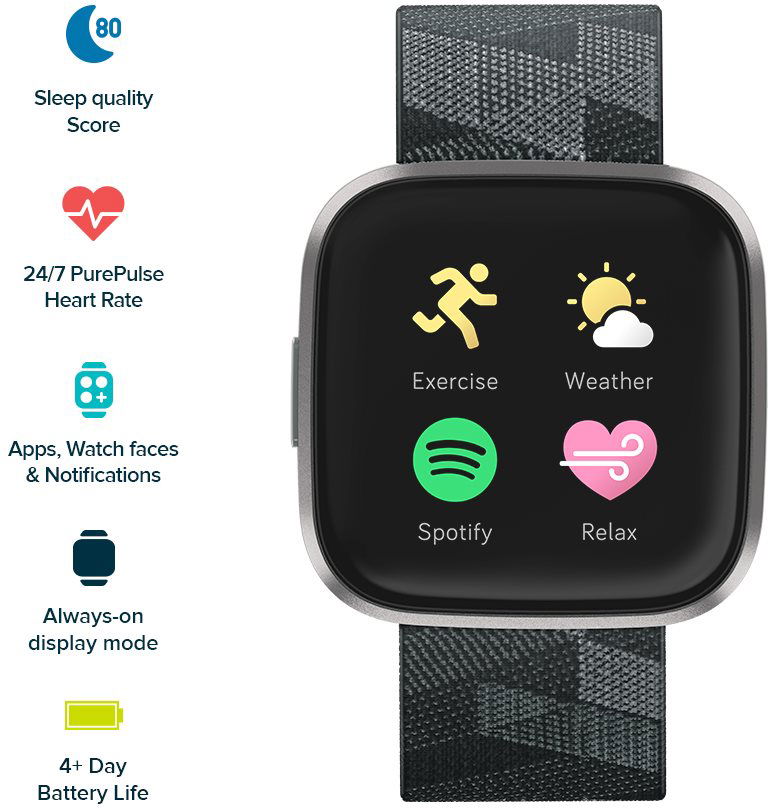 Fitbit versa 2 online smoke