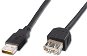 PremiumCord USB 2.0, 5 m prepojovací, čierny - Dátový kábel