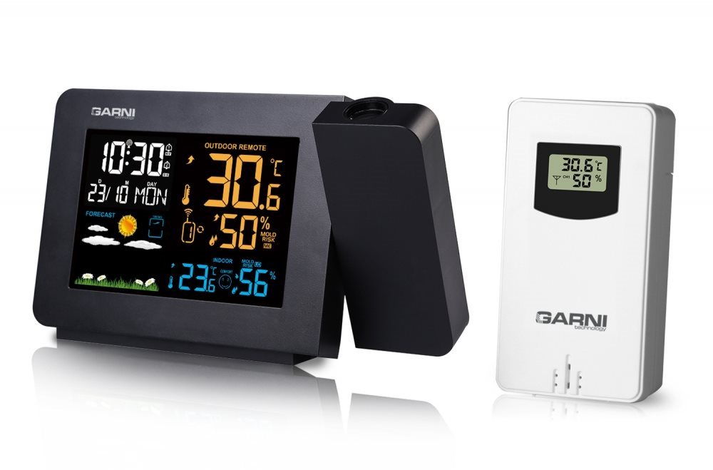 GARNI 439 Line