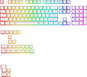 Replacement Keys Glorious Aura V3 Keycaps White - Retail - US - Náhradní klávesy